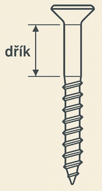 dřík